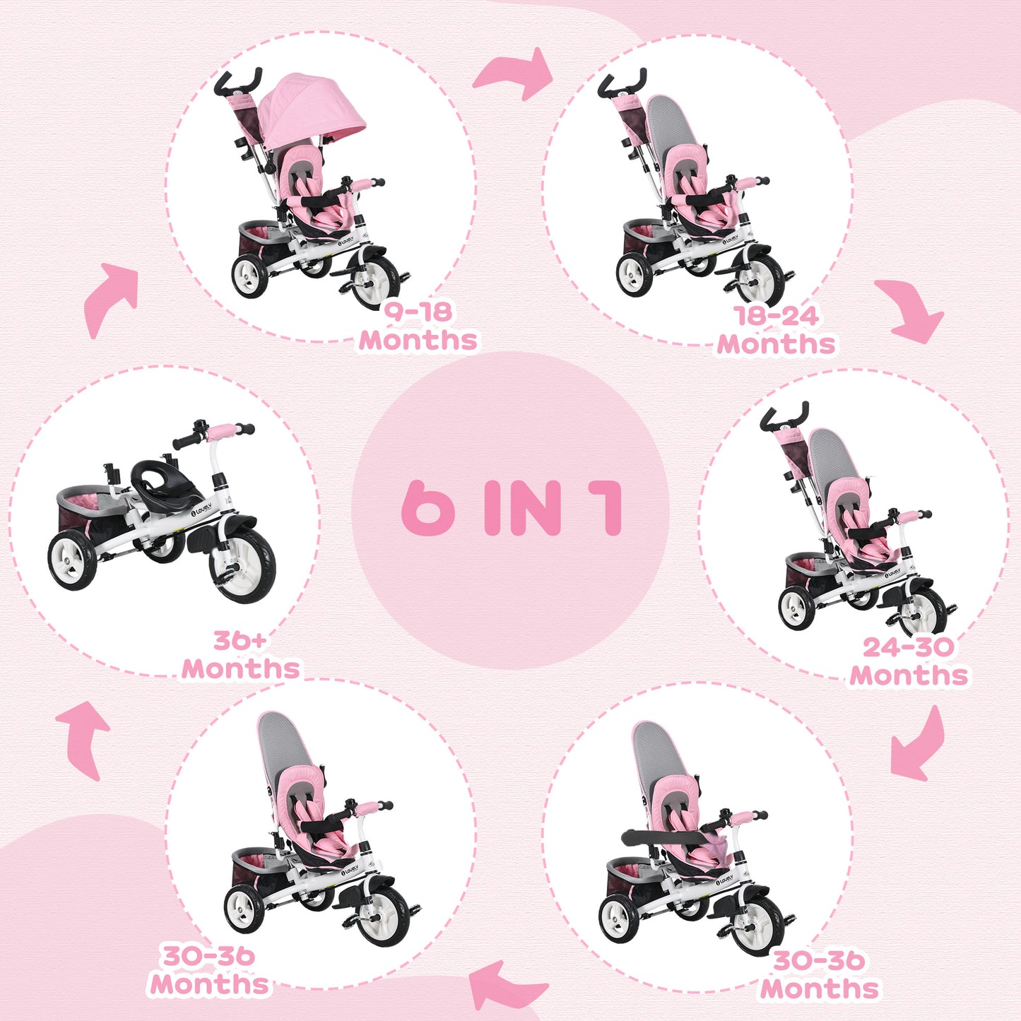 6 in 1 Kids Trike, Stroller with Parent Handle, Pink