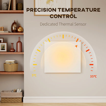 400W Smart Electric Heater, Wall Far Infrared Panel Radiator, White