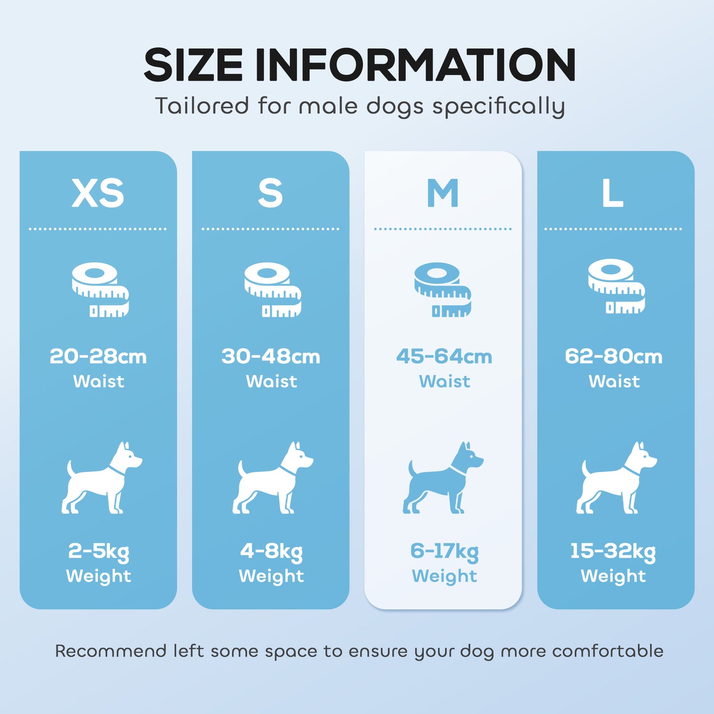 Disposable Dog Diapers Male, 48 Count Absorbent Dog Nappies, Puppy Sanitary Wraps Panties for Incontinence or Excitable Urination and Training, M, 45-64 cm