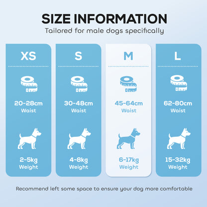 Disposable Dog Diapers Male, 48 Count Absorbent Dog Nappies, Puppy Sanitary Wraps Panties for Incontinence or Excitable Urination and Training, M, 45-64 cm
