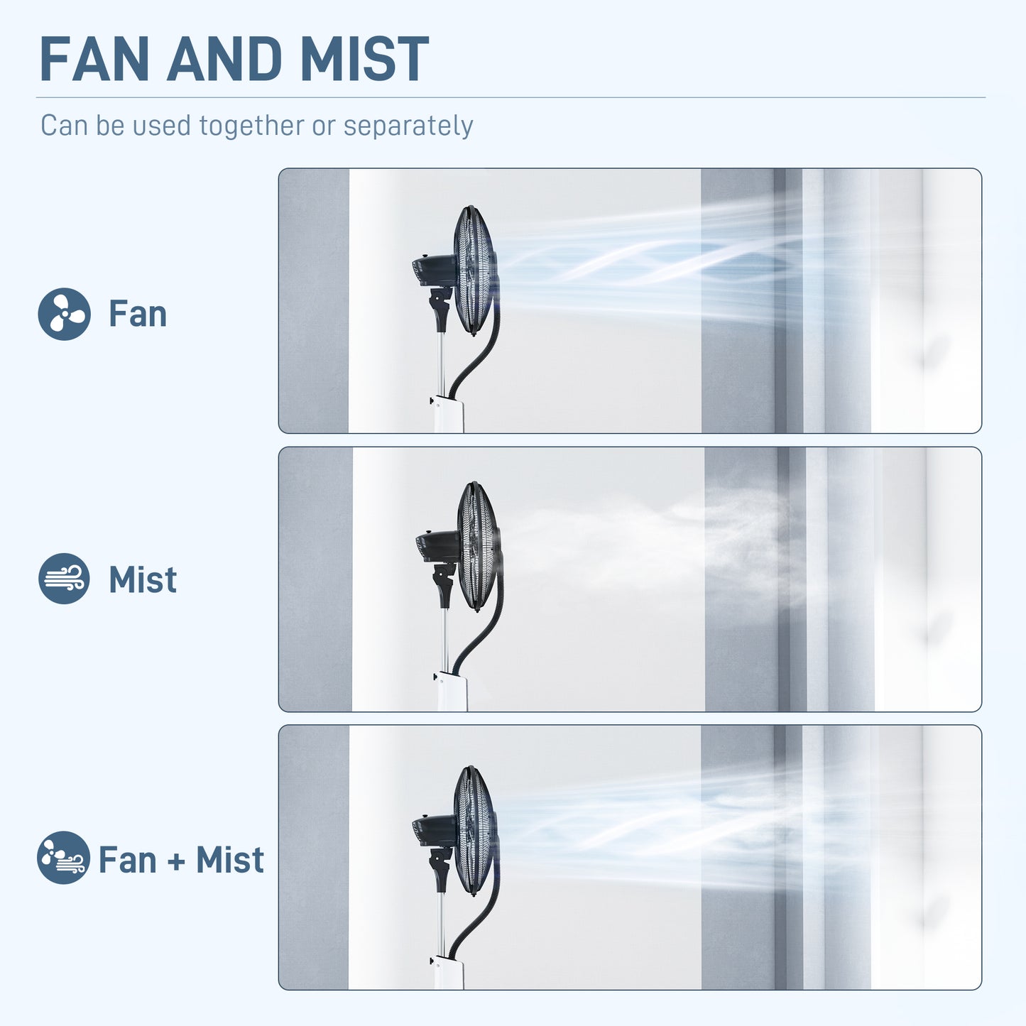 Spray Misting Fan, Pedestal Fan with Oscillation, Tilt, Wheels