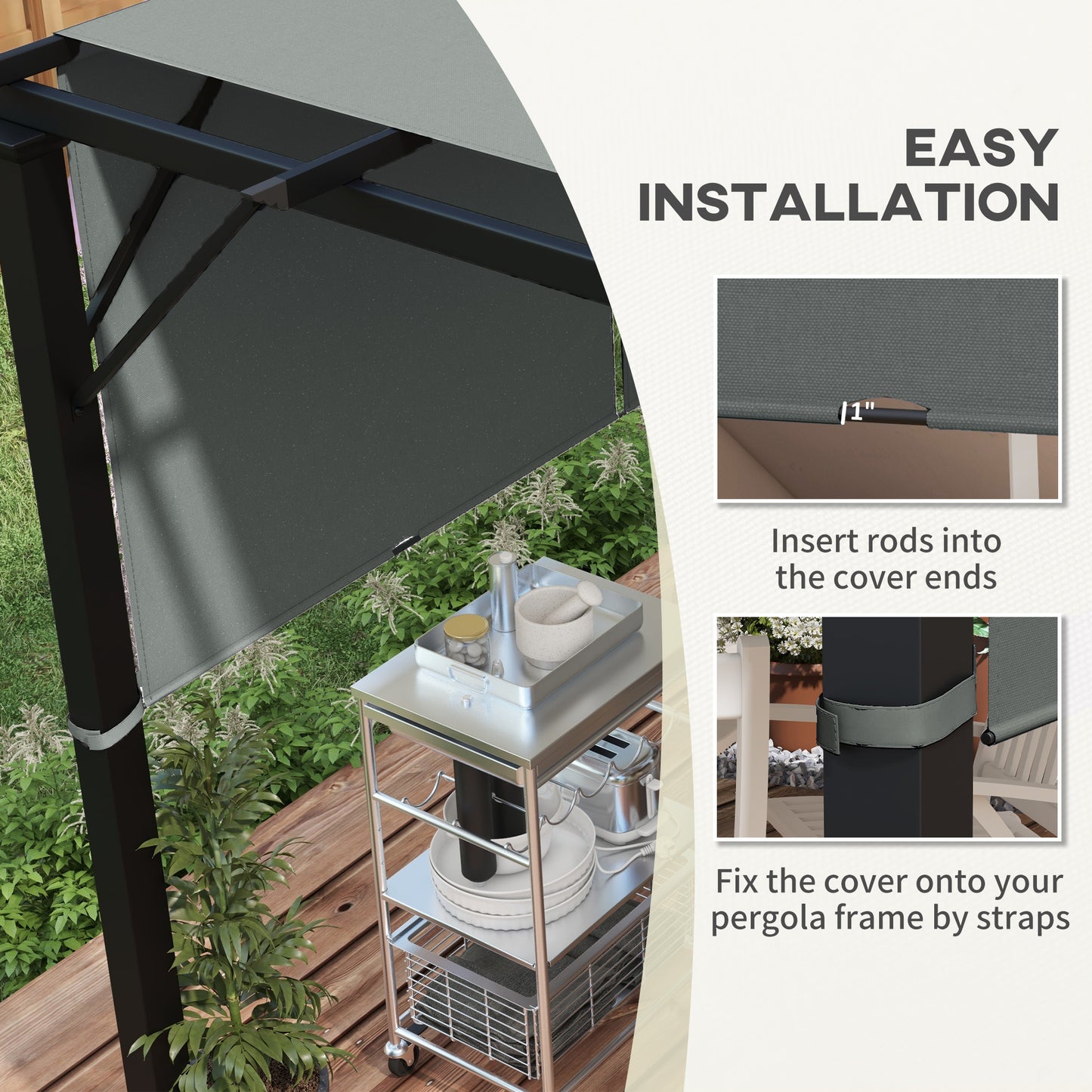 2Pcs Pergola Replacement Canopy, 4.9 x 1.2m, UV Protection, Dark Grey