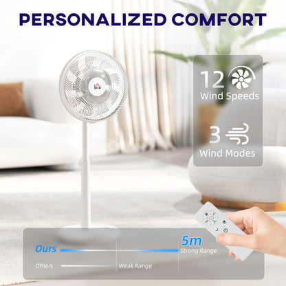 Pedestal Fan with Oscillating, Tilt, Adjustable Height, Timer, White