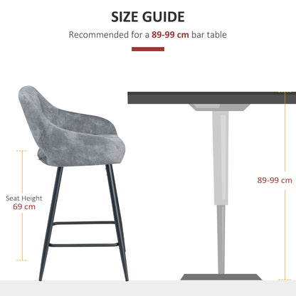 Bar stool