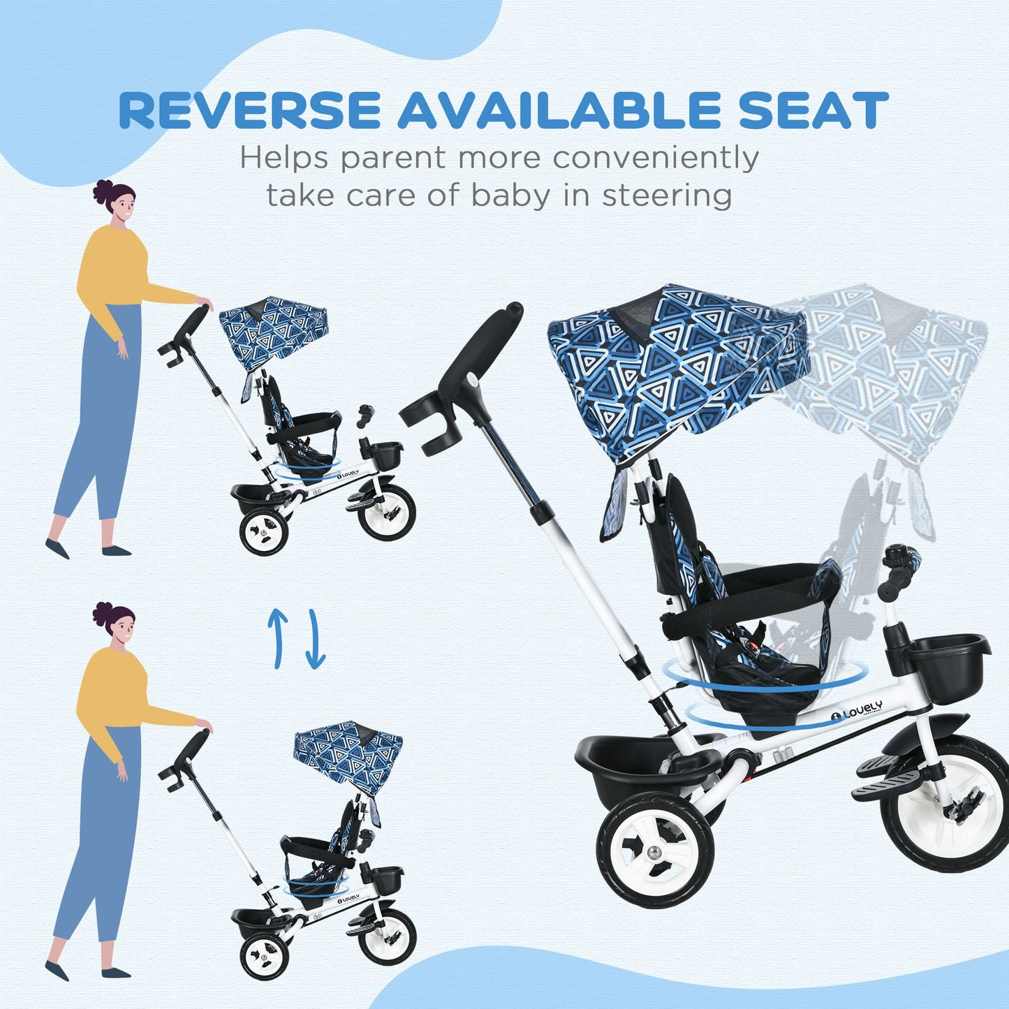 6 in 1 Trike for Toddler 1-5 Years with Parent Handle, Light Blue
