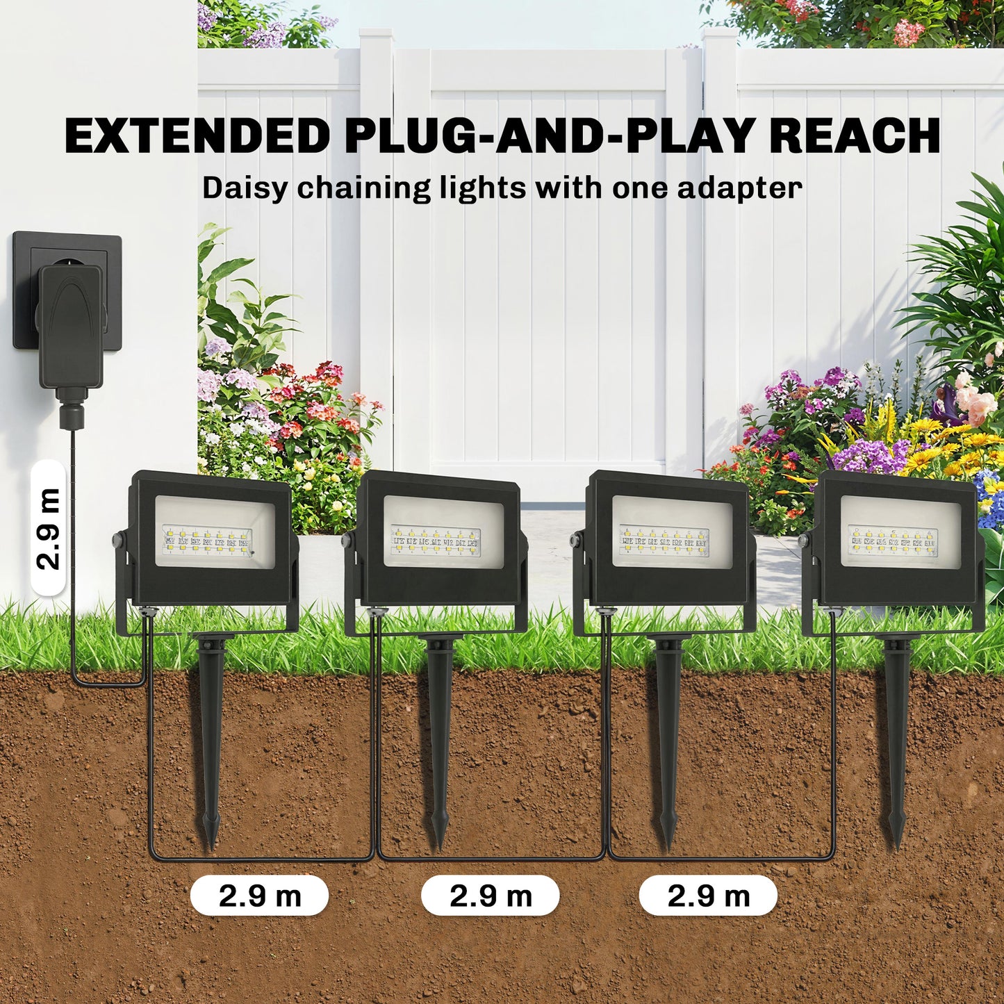 32W LED Floodlights, Smart Outdoor Flood Light with UK Plug, Black