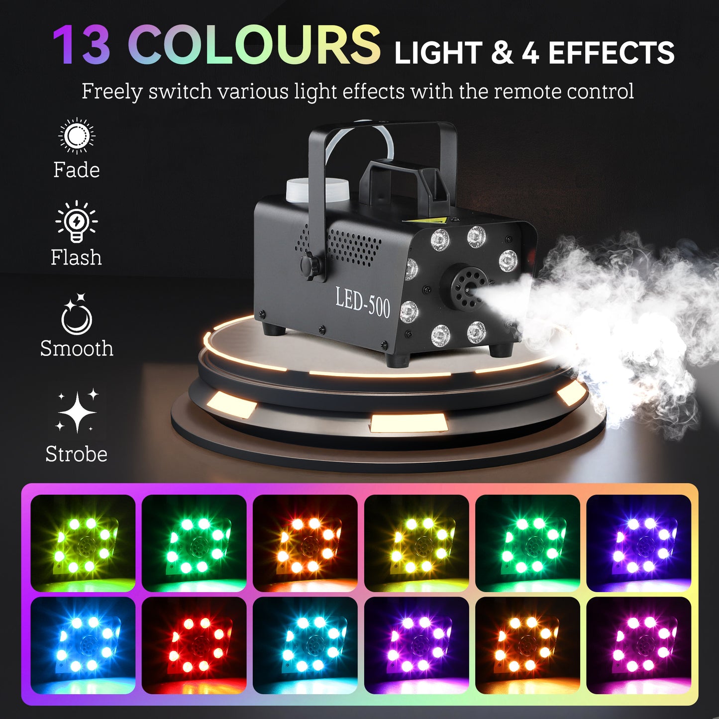 Smoke Machine with 3 RGB LED Lights 2000CFM Fog Machine with Remote Controls