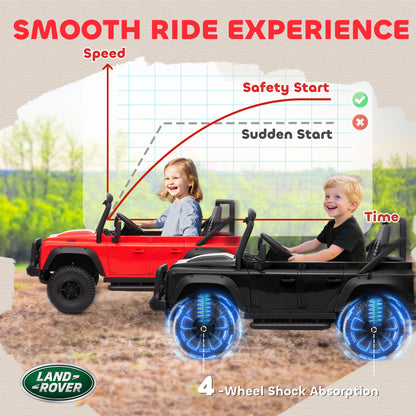 Kids Ride On Car, 12V Battery-Powered Electric Car with Remote Black