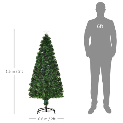 Chirstmas Tree