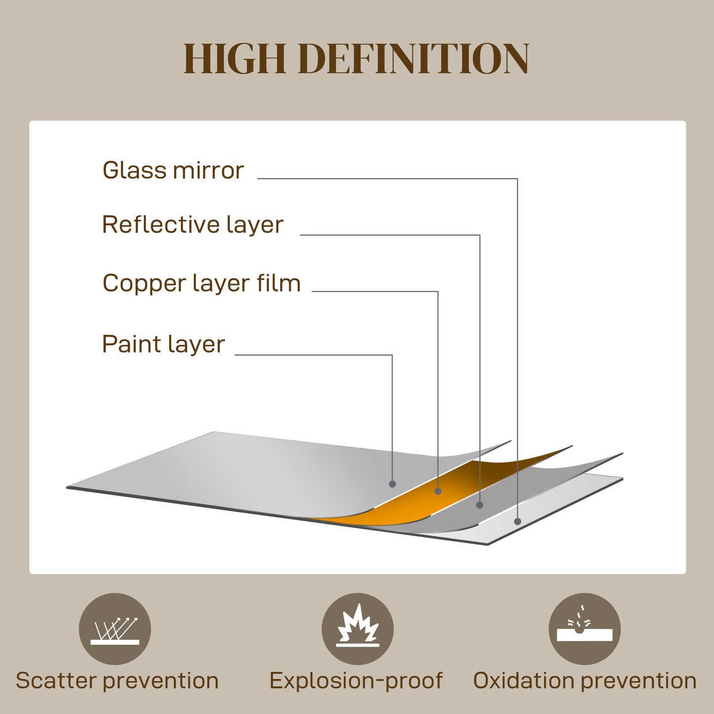 Modern Arch Window Wall Mirror for Living Room Bedroom, Gold Tone