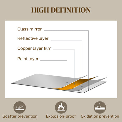 Modern Arch Window Wall Mirror for Living Room Bedroom, Gold Tone