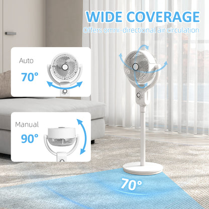 Pedestal Fan, Air Circulation Fan with Oscillating, Tilt, for Home