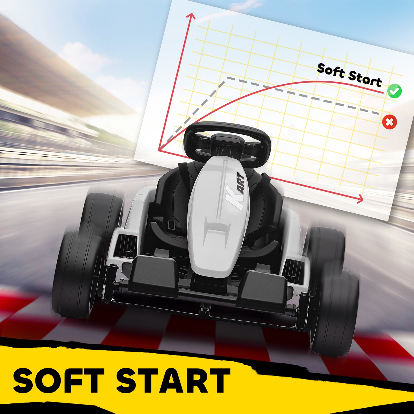 24V Electric Go Kart with Drift Mode, Adjustable Seat, White