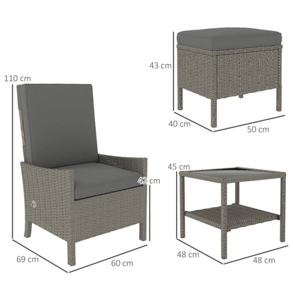 5 PCS Rattan Garden Furniture Set w/ Cushions, Dark Grey