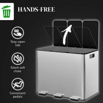3 x 20L Triple Kitchen Bin Pedal Bin for Recycling and Waste