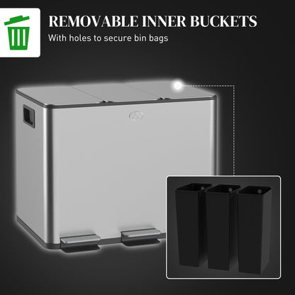3 x 20L Triple Kitchen Bin Pedal Bin for Recycling and Waste