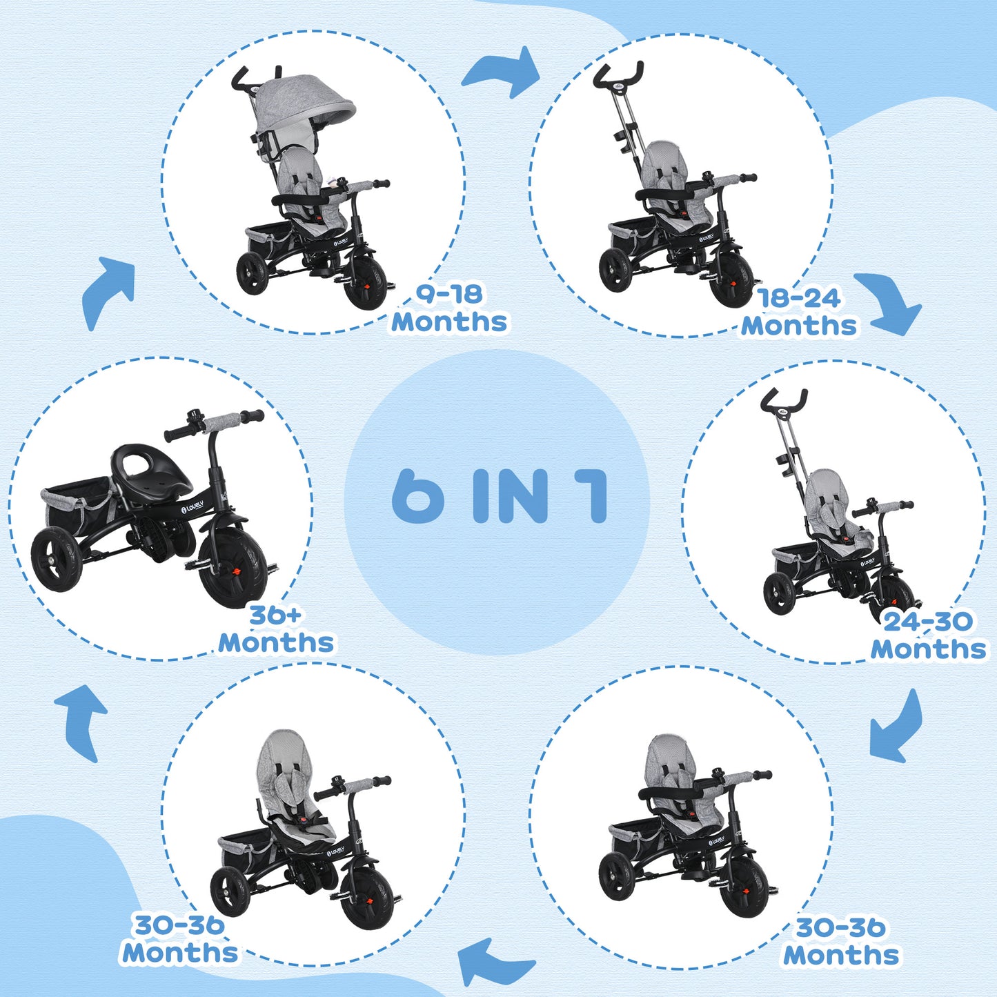 6 in 1 Kids Trike, Stroller with Parent Handle, Grey