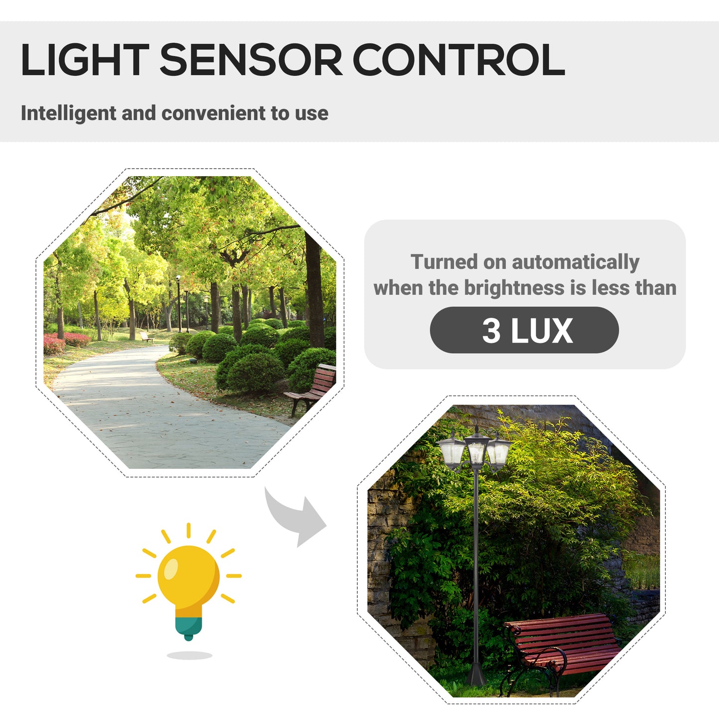 1.8m Traditional Victorian Style - Solar Post Lamp with Sensor