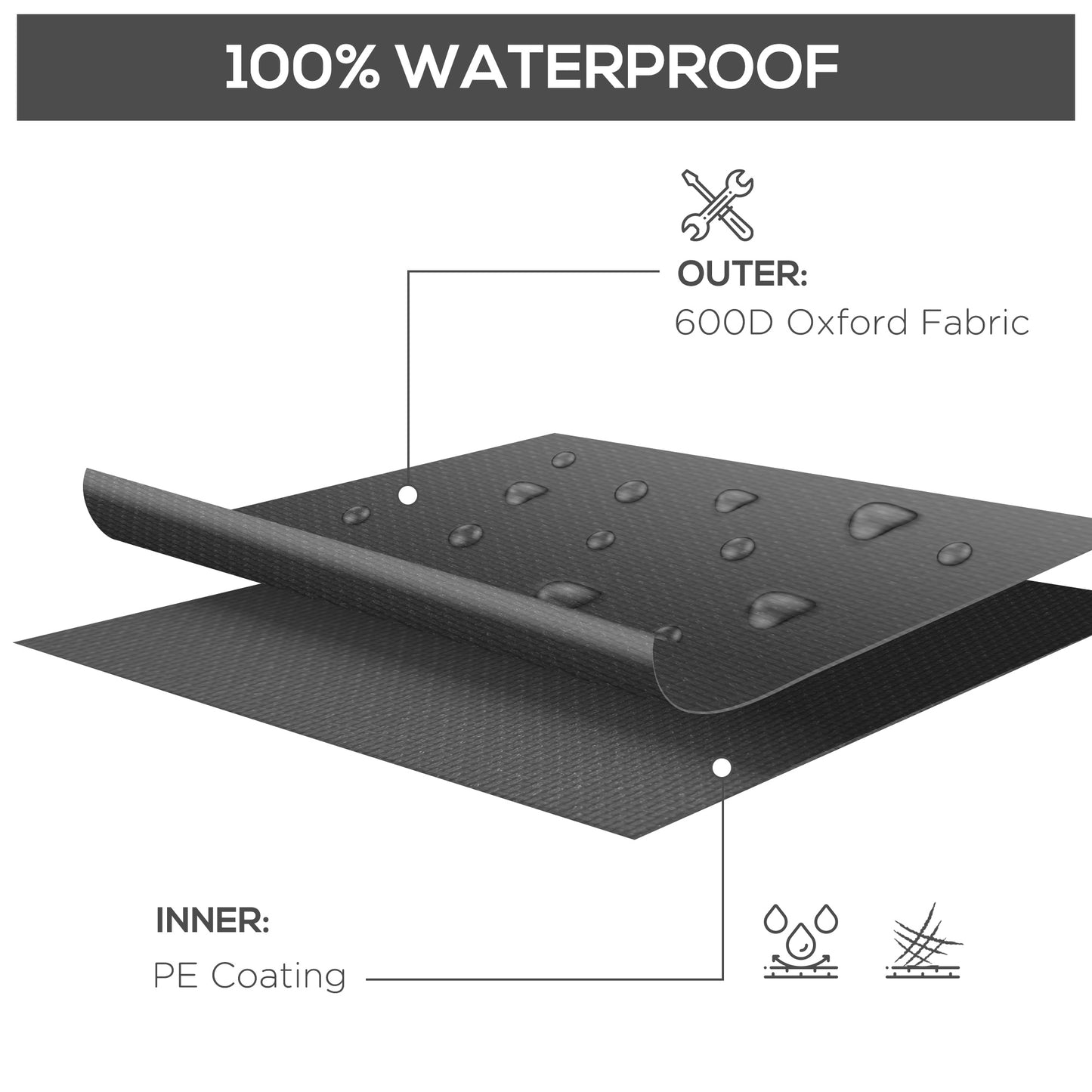 UV Rain Protective Cover or Garden Wicker Rattan Black