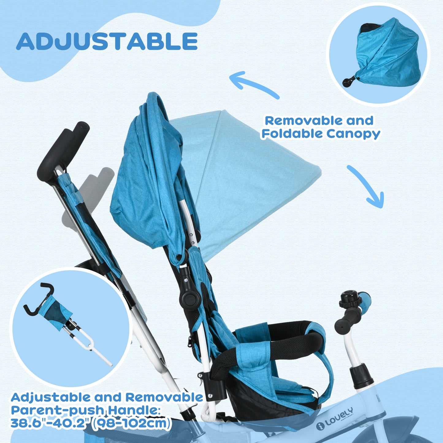 4 in 1 Kids Trike, Stroller with Parent Handle, Blue