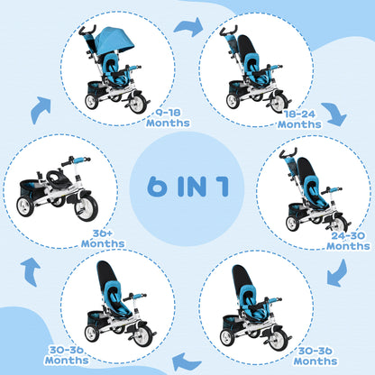 4 in 1 Kids Trike, Stroller with Parent Handle, Blue