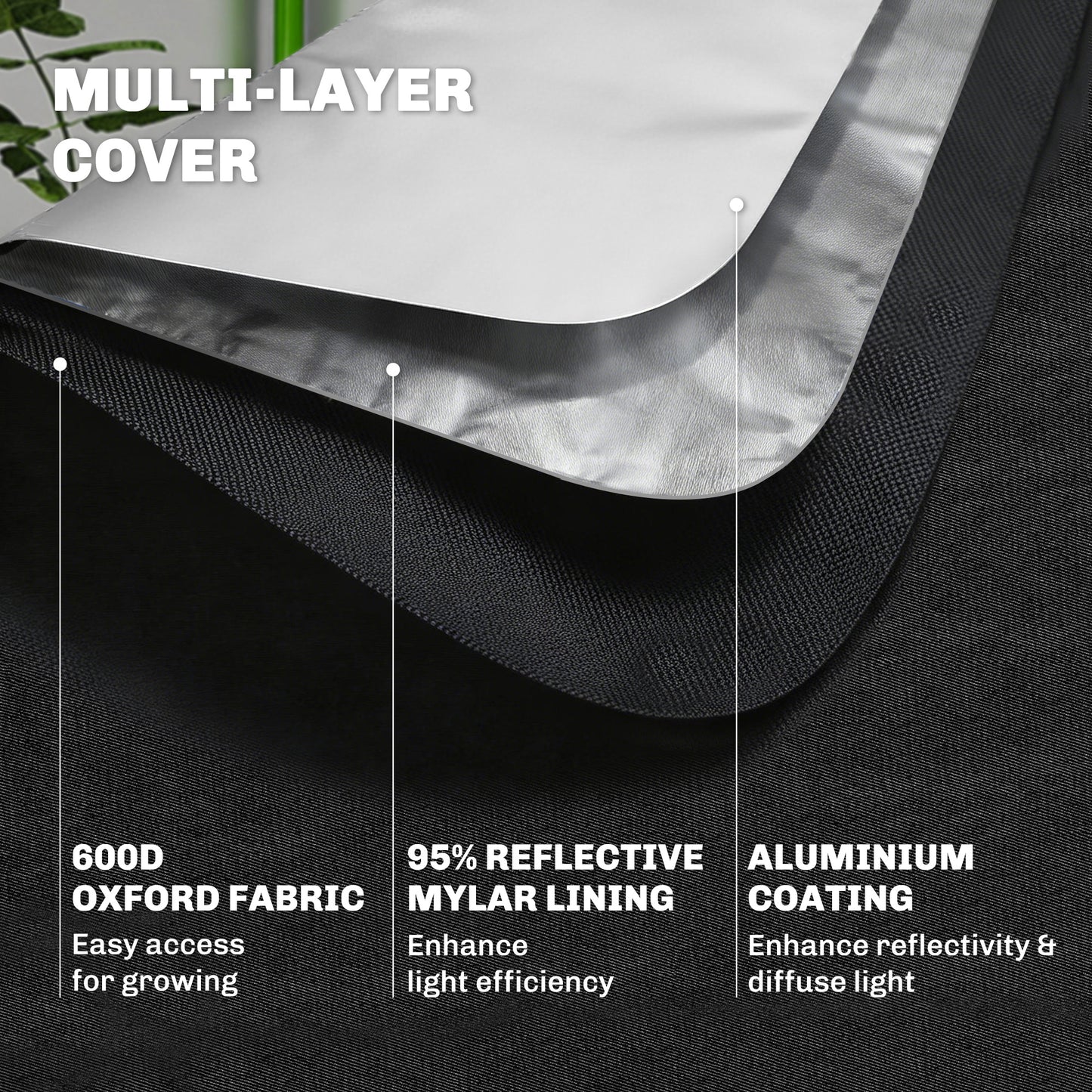 Grow Tent, Reflective Mylar Hydroponic Growing Tent, Black