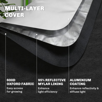 Grow Tent, Reflective Mylar Hydroponic Growing Tent, Black