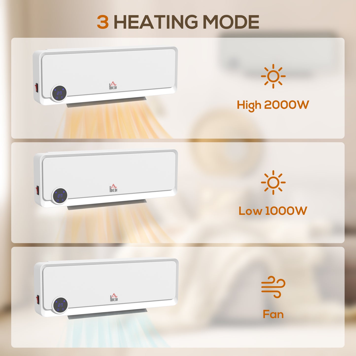 1000W/2000W Wall Downflow Heater 10-49°C Temperature, White