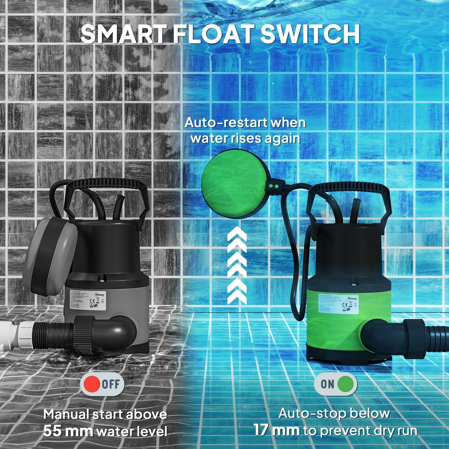 400W Water Pump with Float Switch, 9000L/H Electric Sump Pump