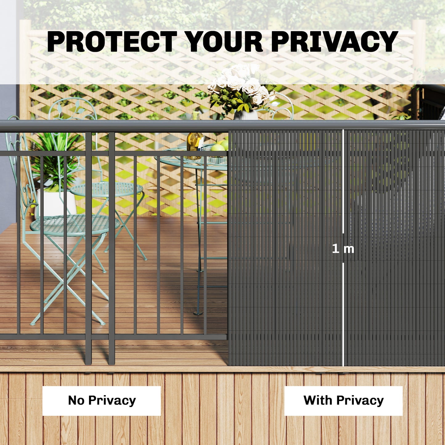 2Pcs Plastic Privacy Screening Fence, 1x3 m Windbreak Fence Grey