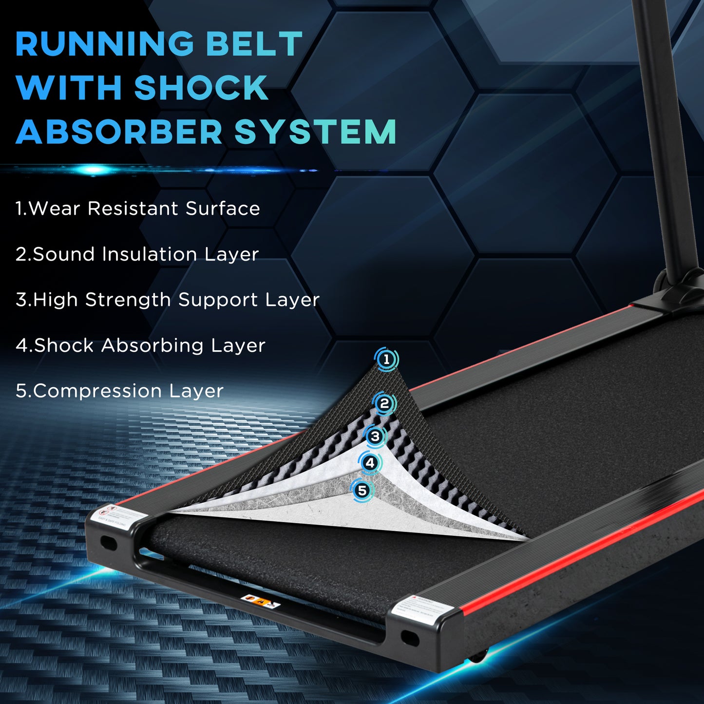 Electric Folding Treadmill w/ Wheels, Safety Button and LED Monitor