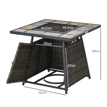 Rattan Fire Pit Table, Outdoor Square Fire Table w/ Control Panel