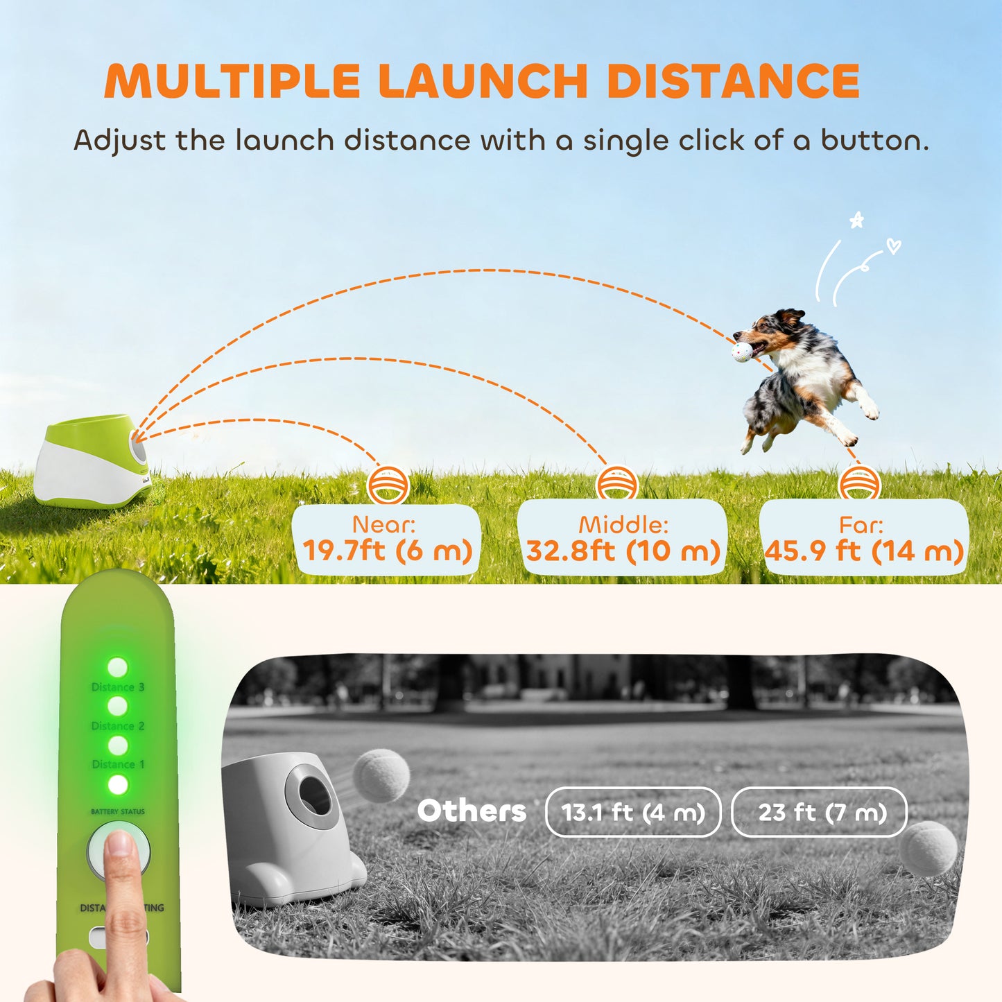 Automatic Dog Ball Launcher with 5 ETPU Tennis Balls, Green