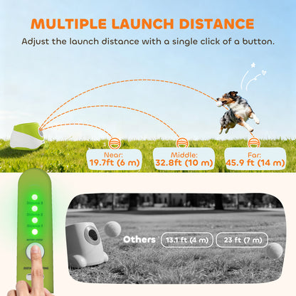 Automatic Dog Ball Launcher with 5 ETPU Tennis Balls, Green