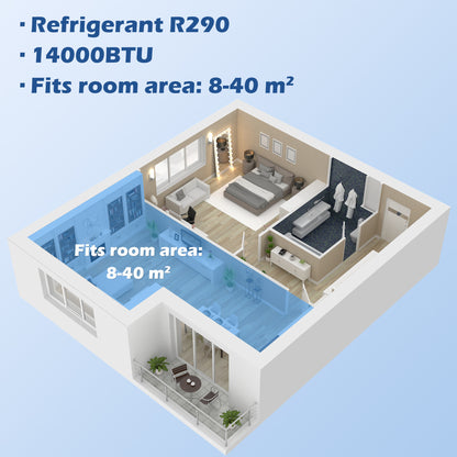 14,000 BTU Portable Air Conditioner Dehumidifier Cooling Fan for Room up to 40m¬≤, with Remote, LED Display, 24H Timer, Window Mount Kit, White