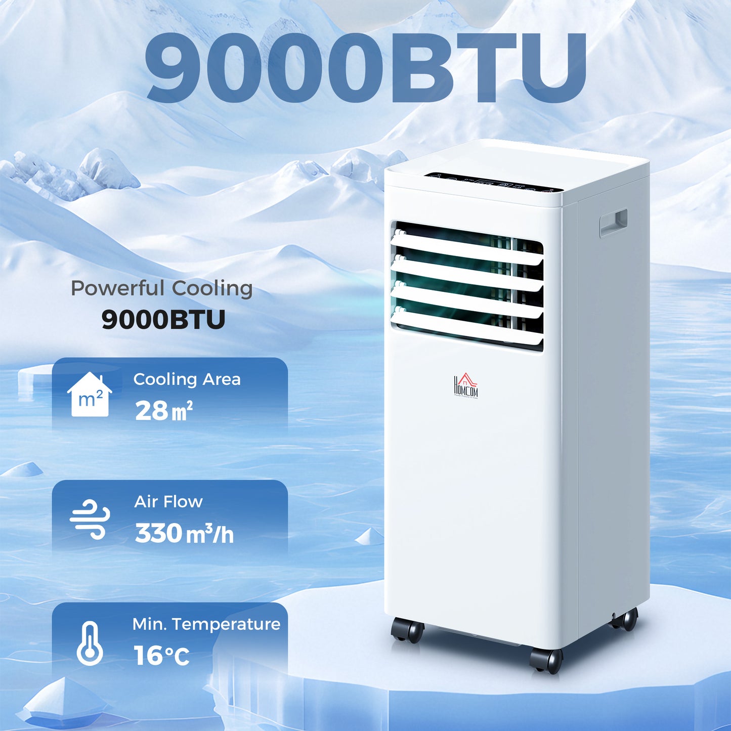 Mobile Air Conditioner White W/ Remote Control Cooling Ventilating