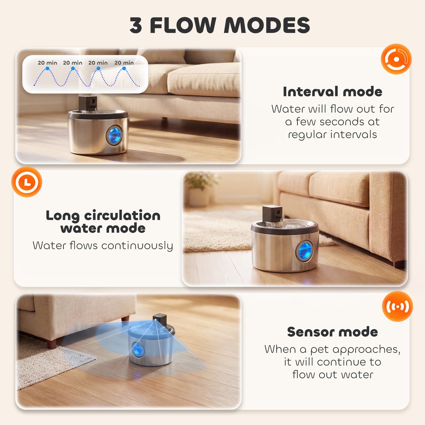 Wireless 4L Cat Water Fountain for Drinking Stainless Steel Cordless