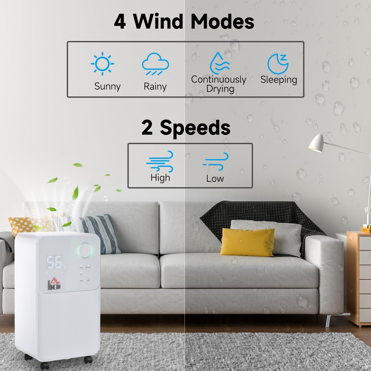 2L Portable Quiet Dehumidifier, 12L/Day Electric Air De-Humidifier