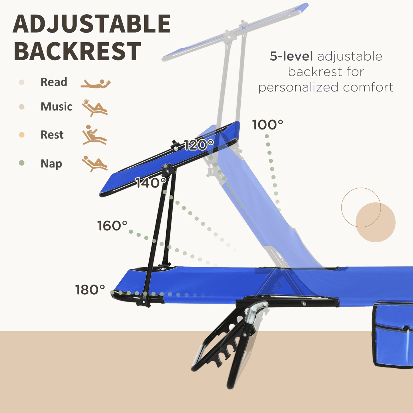 2 Piece Folding Sun Loungers with Adjustable Backrest, Blue