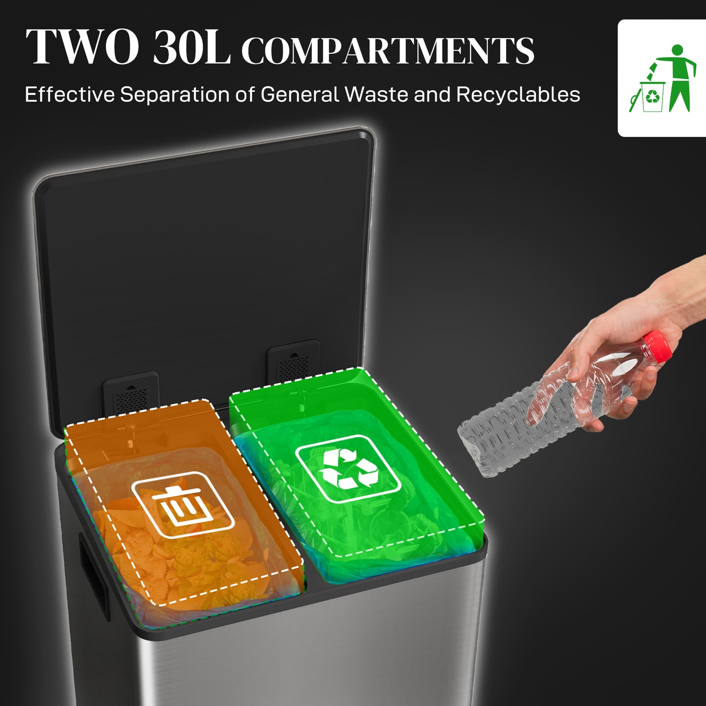 2 x 30L Double Kitchen Bin, Pedal Bin with Soft-Close Lid, Silver