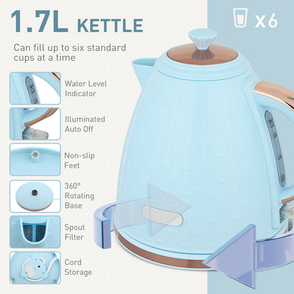 Kettle and Toaster Set 1.7L Kettle & 2 Slice Toaster Set, Light Blue
