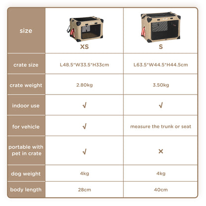 Collapsible Dog Crate Foldable Pet Carrier for Cats Small Dog 65x45x45cm