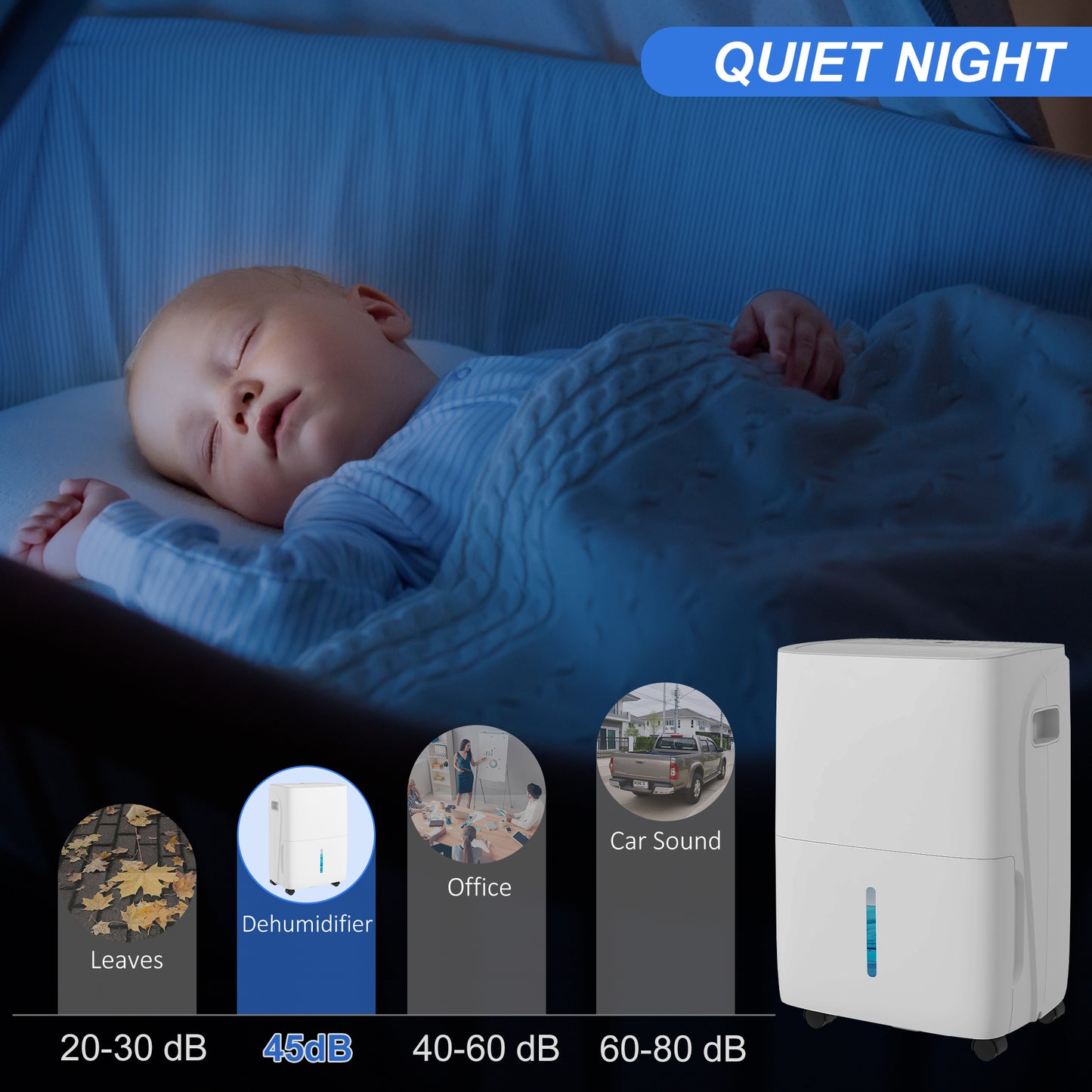 30L/Day Dehumidifier for Home, with Auto-Clean Filter, 24H Timer