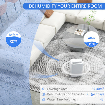 30L/Day Dehumidifier for Home, with Auto-Clean Filter, 24H Timer