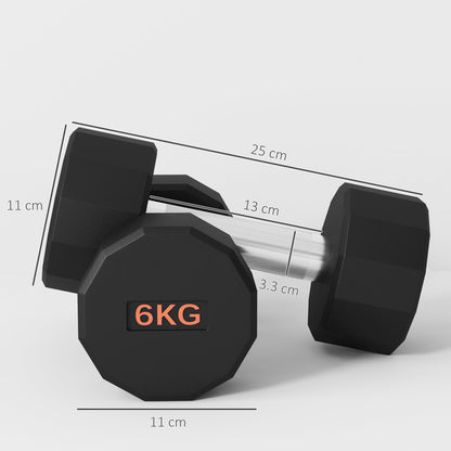 Dumbbells Weights Set with 12-Sided Shape and Non-Slip Grip, 2 x 6kg