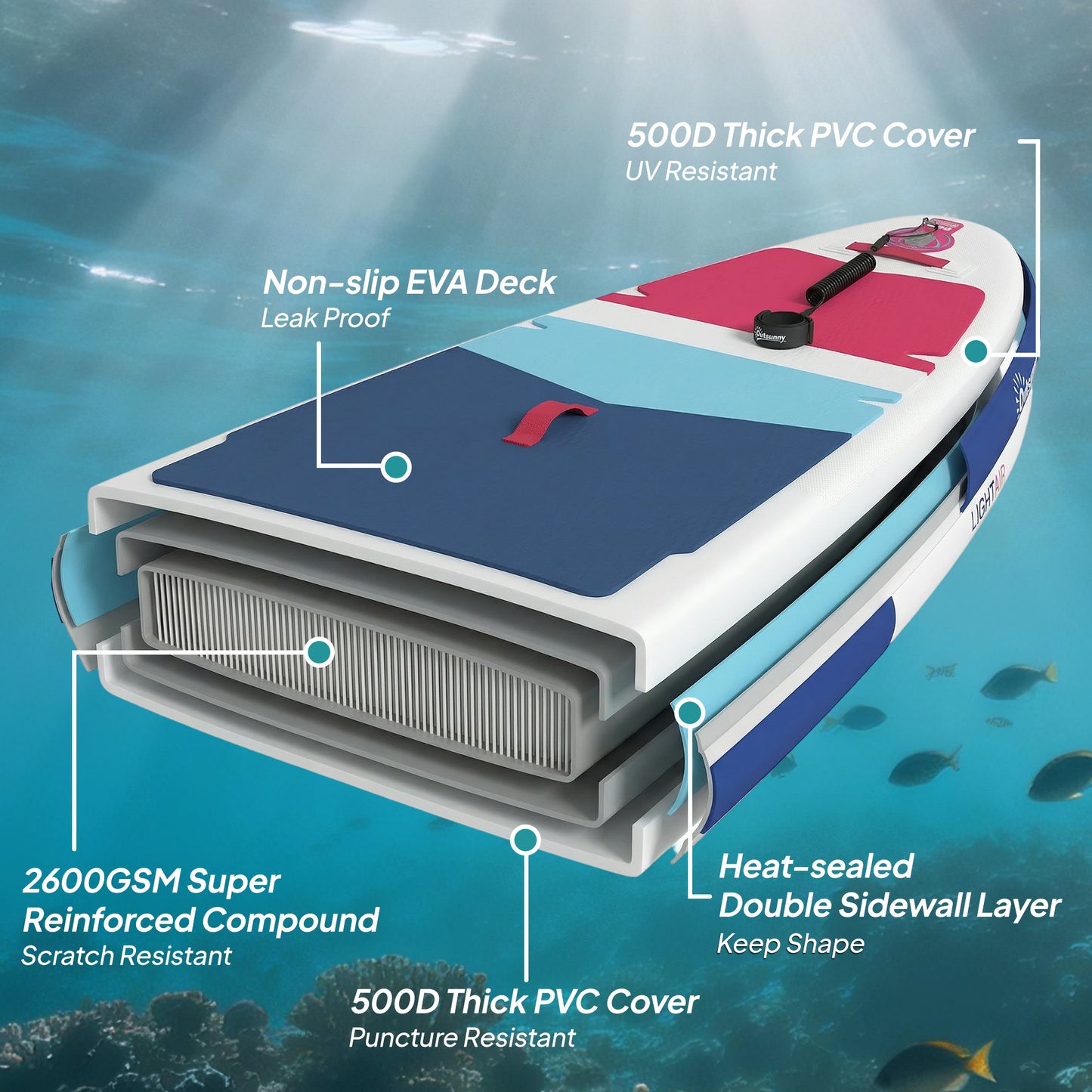 Inflatable Stand Up Paddle  Extra-Wide SUP with Non-Slip EVA Deck, Adj Aluminum Paddle