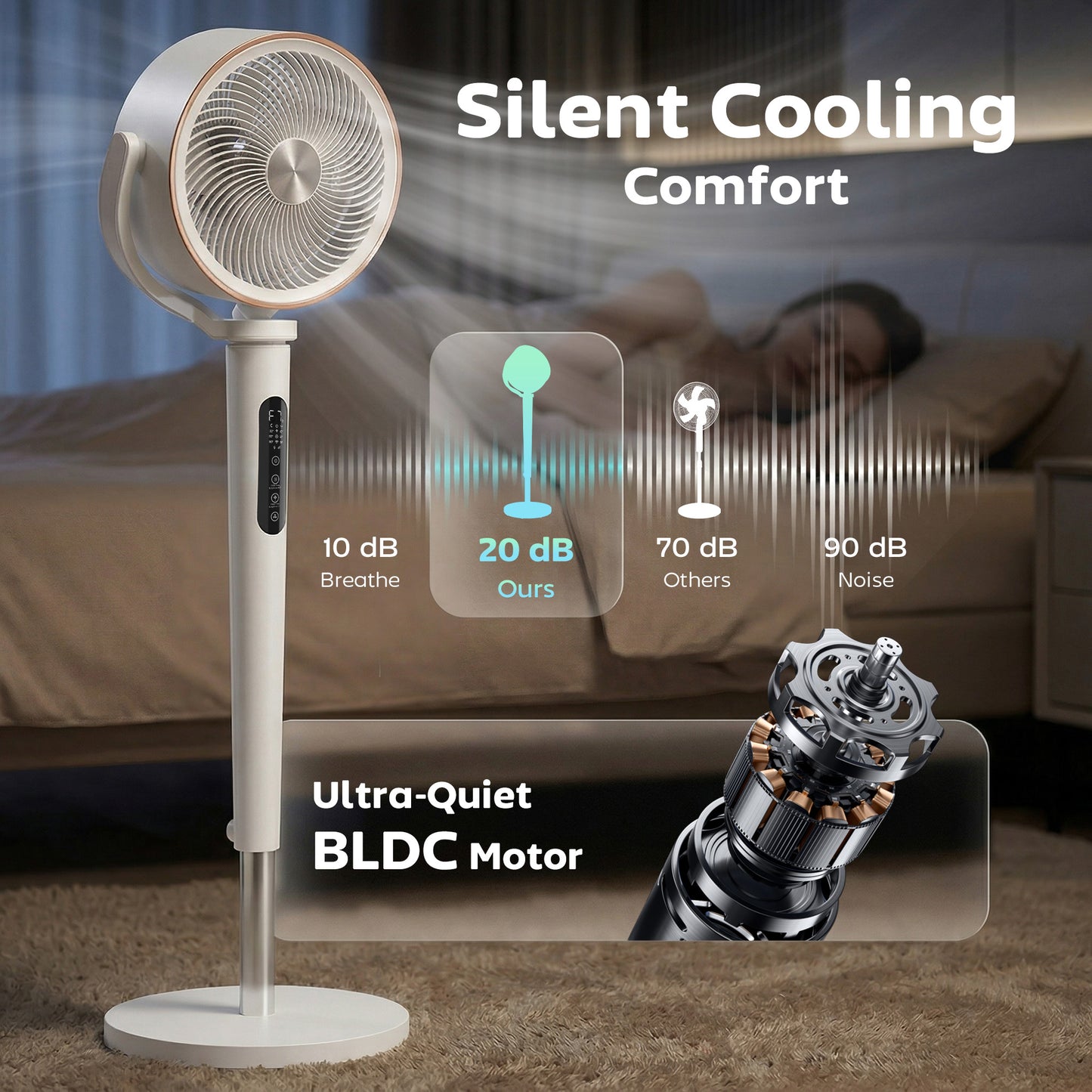20dB Silent Standing Fan, 70°+90° Auto Oscillating Fan with 12 Speeds, LED Light, Air Circulator, Remote Control, 12H Timer, for Bedroom, 46 Inch, White