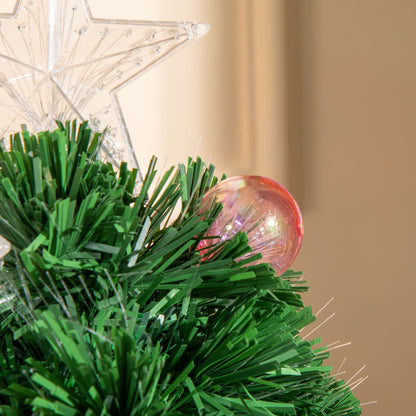 Chirstmas Tree