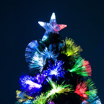 Chirstmas Tree