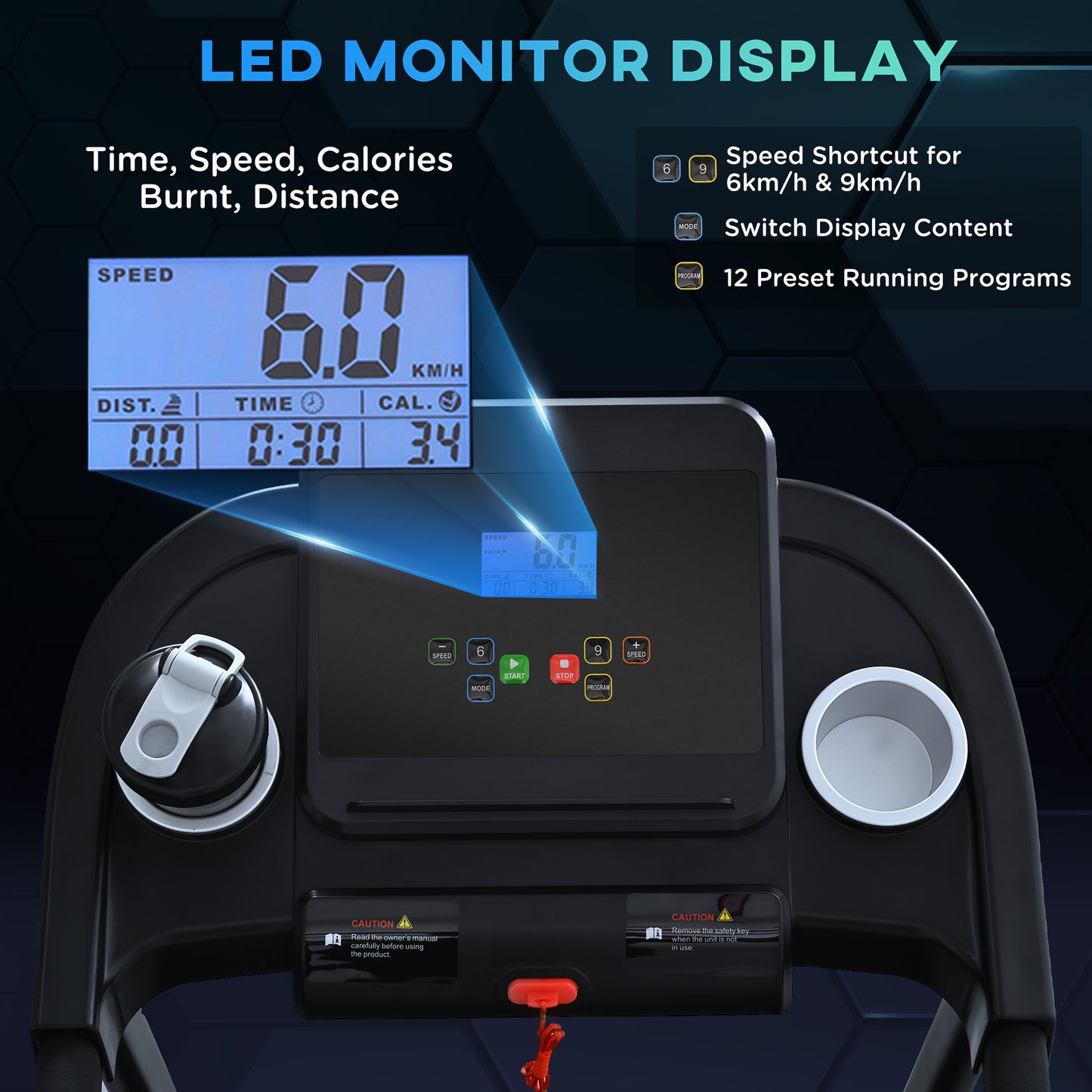 Treadmill Electric Motorised Running Machine w/ LED Display -  Ideal For Private Home & Office Workouts